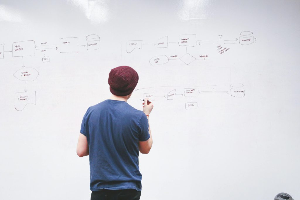 Planning a system on a whiteboard with diagrams and notes